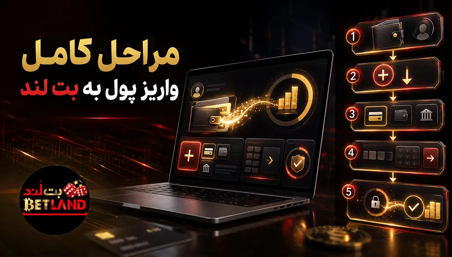 مراحل کامل شارژ بت لند