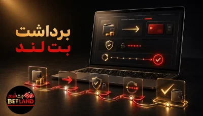 آموزش برداشت بت لند : مراحل دریافت پول از حساب